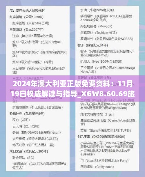 2024年澳大利亚正版免费资料：11月19日权威解读与指导_XGW8.60.69旅行版