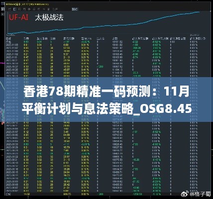 香港78期精准一码预测：11月平衡计划与息法策略_OSG8.45.21先锋实践版本