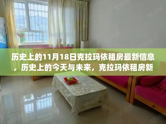 克拉玛依租房新篇章，历史变迁与未来展望，学习塑造自信成就之路
