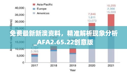 免费最新新澳资料，精准解析现象分析_AFA2.65.22创意版