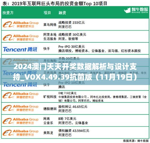 2024澳门天天开奖数据解析与设计支持_VOX4.49.39抗菌版（11月19日）