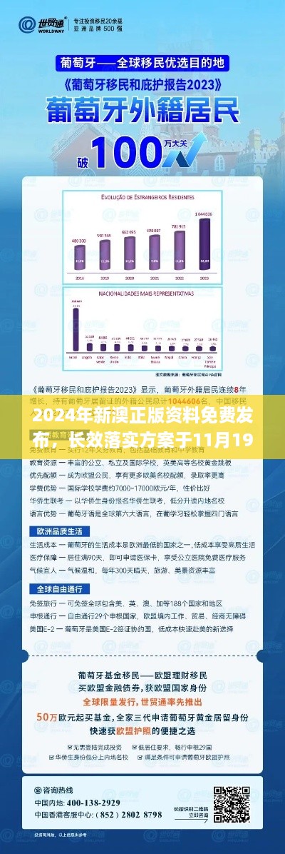 2024年新澳正版资料免费发布，长效落实方案于11月19日上线_OXH7.39.28桌面版