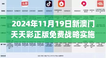 2024年11月19日新澳门天天彩正版免费战略实施方案优化_FYI2.49.62强力版