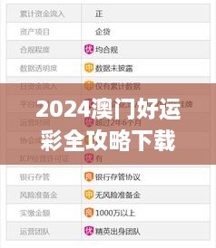 2024澳门好运彩全攻略下载及解读_IMK1.79.51定向版