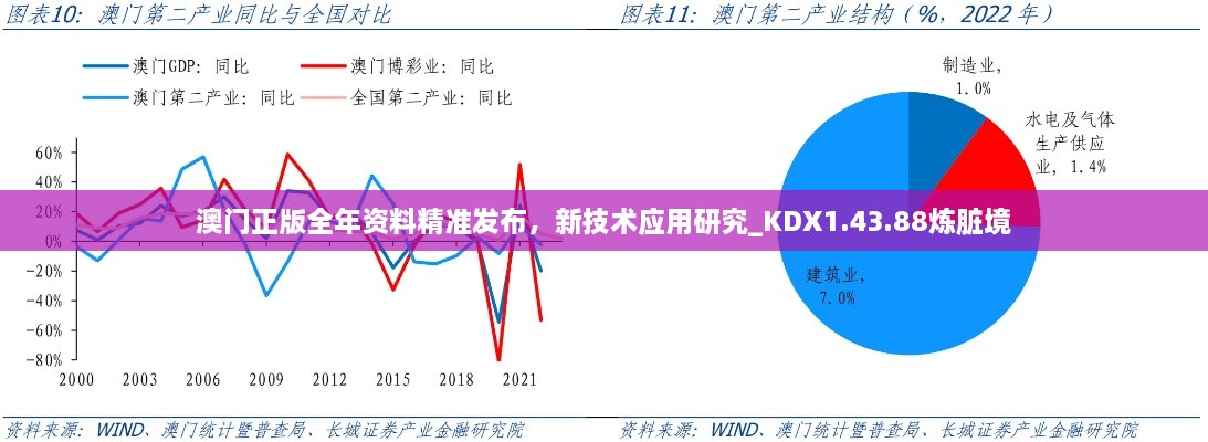 悠然自得 第31页