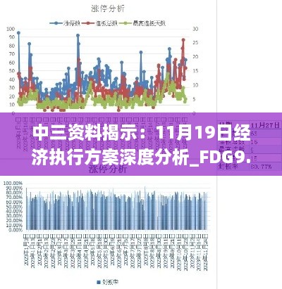 中三资料揭示：11月19日经济执行方案深度分析_FDG9.63.40行业报
