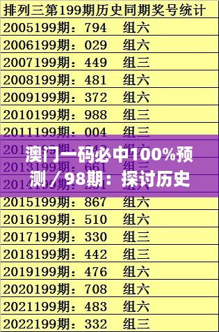 澳门一码必中100%预测／98期：探讨历史11月19日的合理性研究路径_HCX2.47.85解读版