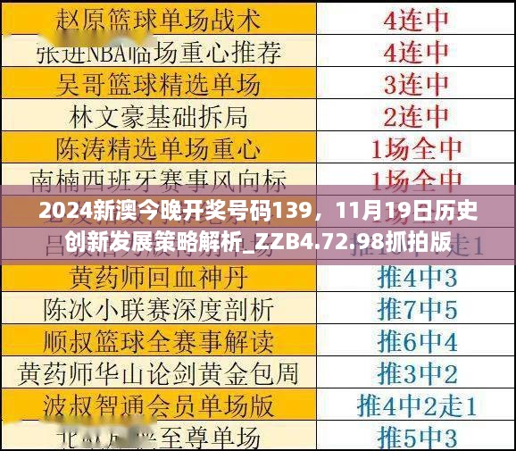2024新澳今晚开奖号码139，11月19日历史创新发展策略解析_ZZB4.72.98抓拍版