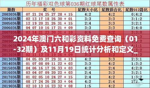 2024年澳门六和彩资料免费查询（01-32期）及11月19日统计分析和定义_BAA7.17.28理想版
