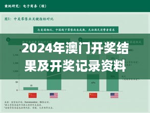2024年澳门开奖结果及开奖记录资料网站，11月国产化解读_XWQ6.77.85亲和版
