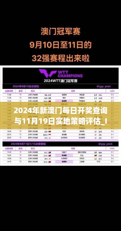 2024年新澳门每日开奖查询与11月19日实地策略评估_IHU6.30.73服务器版
