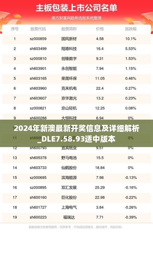 niaogehuifei 第19页