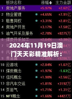 2024年11月19日澳门天天彩精准解析：龙门客栈定义解读_DKQ3.12.67供给版