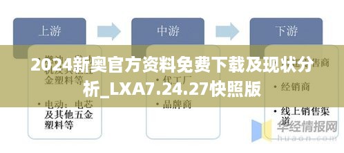 2024新奥官方资料免费下载及现状分析_LXA7.24.27快照版