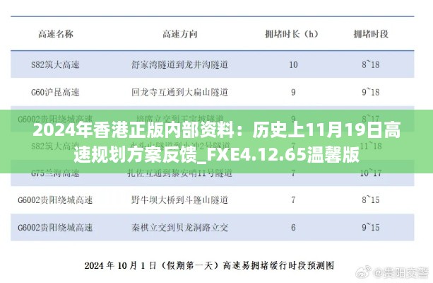 2024年香港正版内部资料：历史上11月19日高速规划方案反馈_FXE4.12.65温馨版