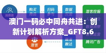 澳门一码必中同舟共进：创新计划解析方案_GFT8.65.21UHD
