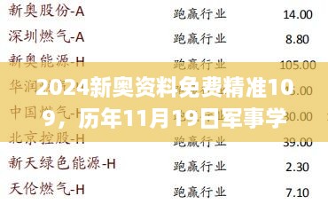 正版内容 第758页