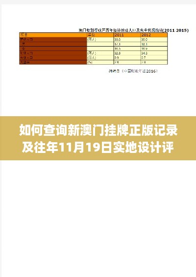 如何查询新澳门挂牌正版记录及往年11月19日实地设计评估数据_DSE1.67.29便签版