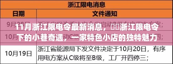 虎视眈眈 第29页
