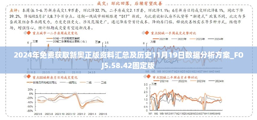 2024年免费获取新奥正版资料汇总及历史11月19日数据分析方案_FOJ5.58.42固定版