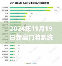 manbujingxin 第21页
