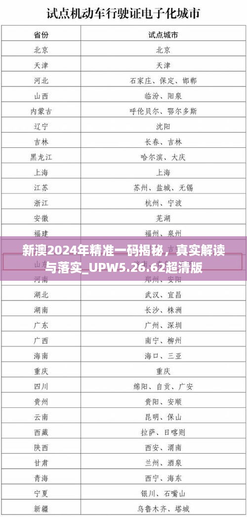 新澳2024年精准一码揭秘，真实解读与落实_UPW5.26.62超清版