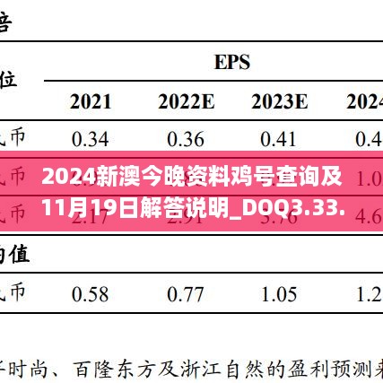 2024新澳今晚资料鸡号查询及11月19日解答说明_DOQ3.33.83外观版