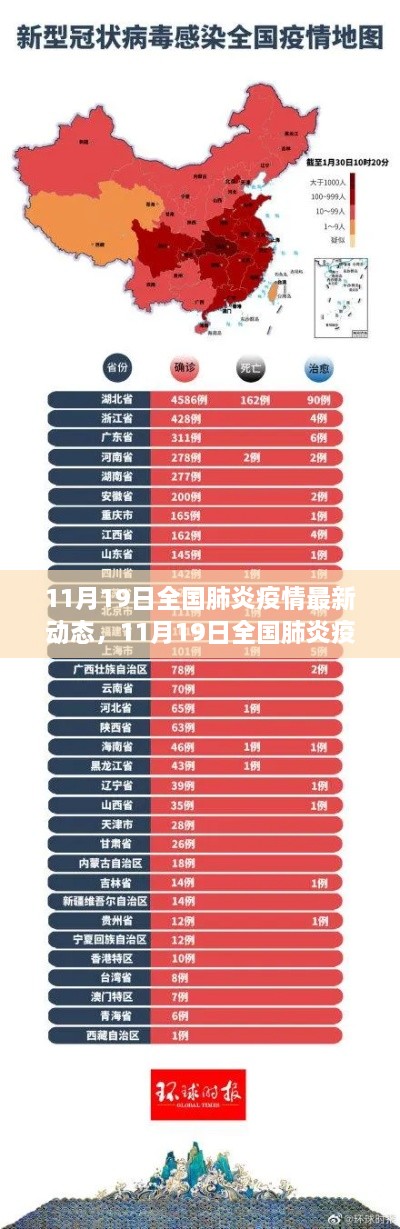 云烟 第30页