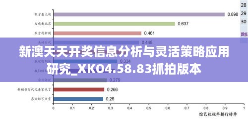 新澳天天开奖信息分析与灵活策略应用研究_XKO4.58.83抓拍版本