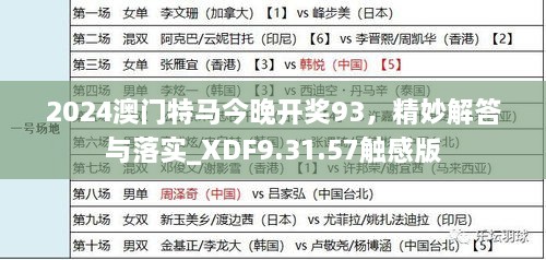 2024澳门特马今晚开奖93，精妙解答与落实_XDF9.31.57触感版