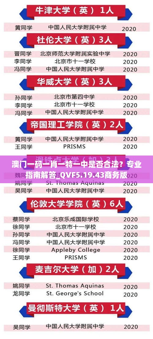 澳门一码一肖一特一中是否合法？专业指南解答_QVF5.19.43商务版