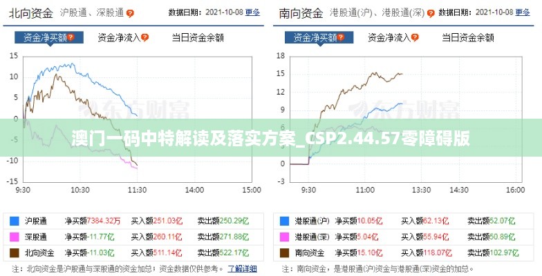 悠然自得 第30页