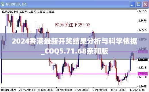 2024香港最新开奖结果分析与科学依据_COQ5.71.68亲和版