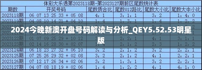 2024今晚新澳开盘号码解读与分析_QEY5.52.53明星版