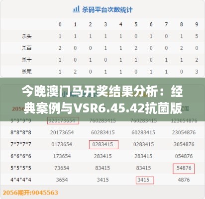 今晚澳门马开奖结果分析：经典案例与VSR6.45.42抗菌版