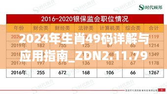 2024年生肖49码详解与应用指南_ZDN2.11.79养生版