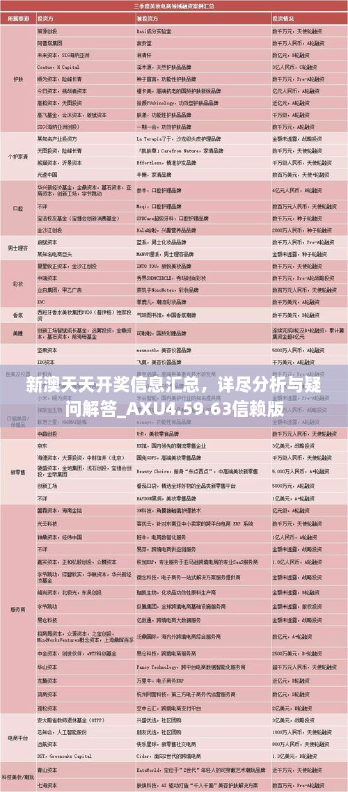 新澳天天开奖信息汇总，详尽分析与疑问解答_AXU4.59.63信赖版