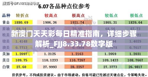 新澳门天天彩每日精准指南，详细步骤解析_FJJ8.33.78数字版