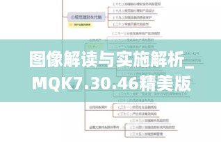 图像解读与实施解析_MQK7.30.46精美版