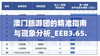 澳门旅游团的精准指南与现象分析_EEB3.65.28精英版
