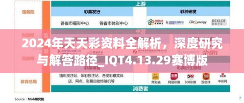 2024年天天彩资料全解析，深度研究与解答路径_IQT4.13.29赛博版