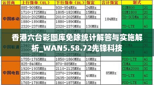 香港六台彩图库免除统计解答与实施解析_WAN5.58.72先锋科技