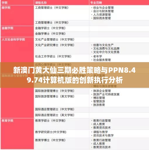 新澳门黄大仙三期必胜策略与PPN8.49.74计算机版的创新执行分析