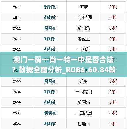 澳门一码一肖一特一中是否合法？数据全面分析_ROB6.60.84教育版
