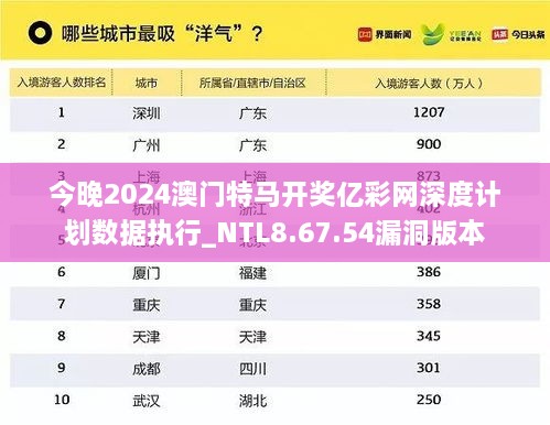 今晚2024澳门特马开奖亿彩网深度计划数据执行_NTL8.67.54漏洞版本