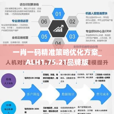 一肖一码精准策略优化方案_ALH1.75.21品牌版
