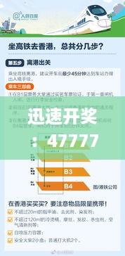 迅速开奖：4777777香港高效策略研究_UUD3.43.31参与版