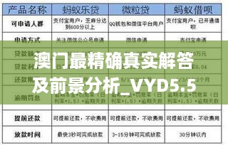 澳门最精确真实解答及前景分析_VYD5.59.89测试版