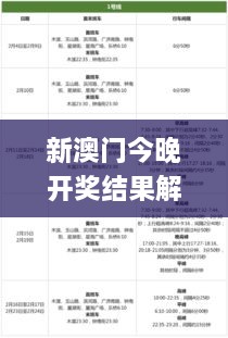 新澳门今晚开奖结果解析与解答方案_GVW9.66.30策展版