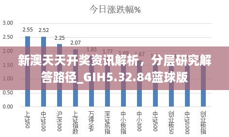 新澳天天开奖资讯解析，分层研究解答路径_GIH5.32.84蓝球版